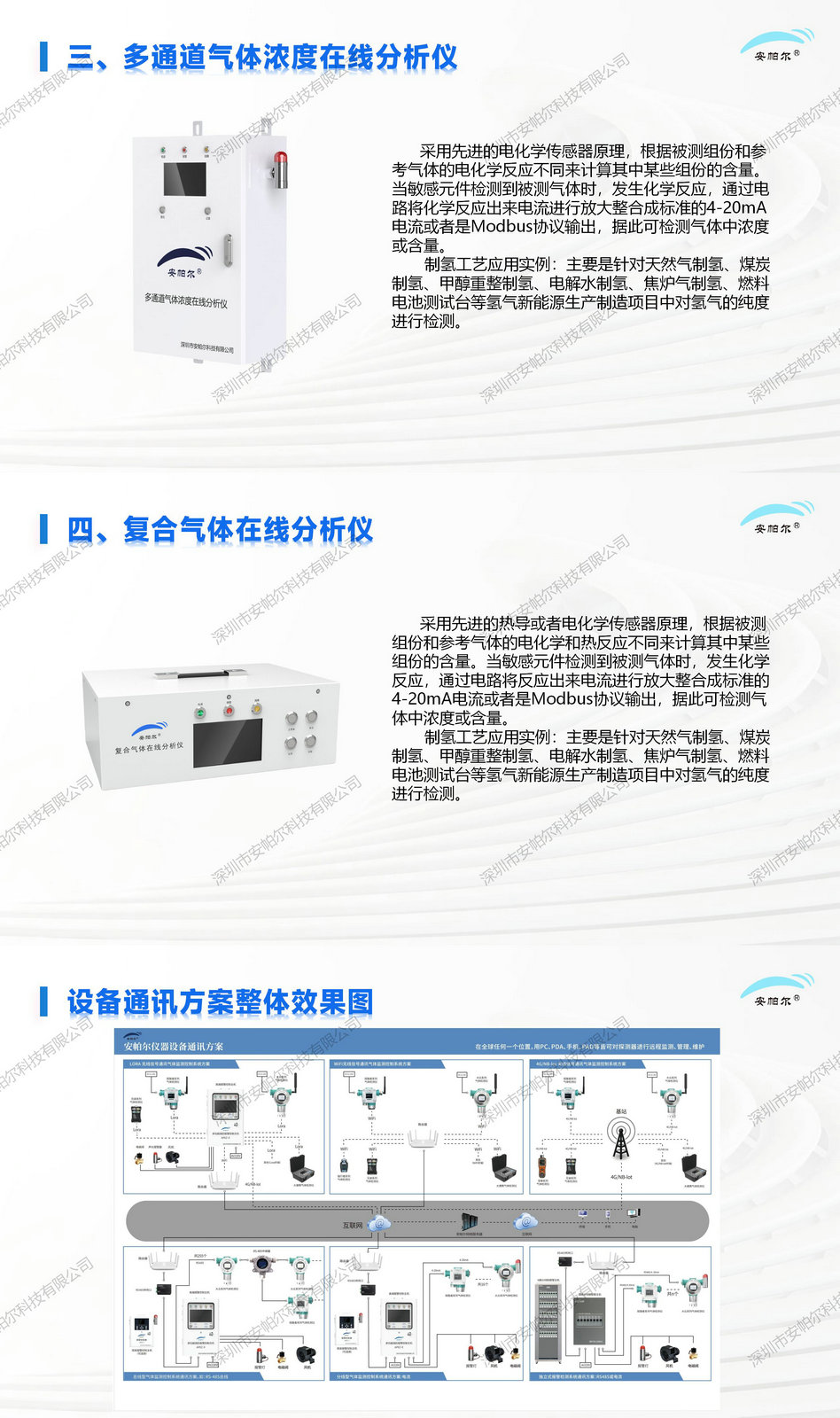 安帕爾半導體制造行業(yè)的氣體安全監(jiān)測解決方案_02 安帕爾半導體制造行業(yè)的氣體安全監(jiān)測解決方案_02